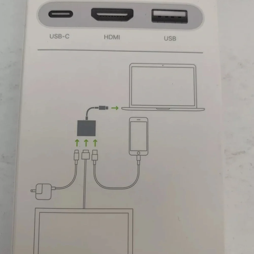 - Apple USB-C to Digital Av Multiport Adapter new sealed